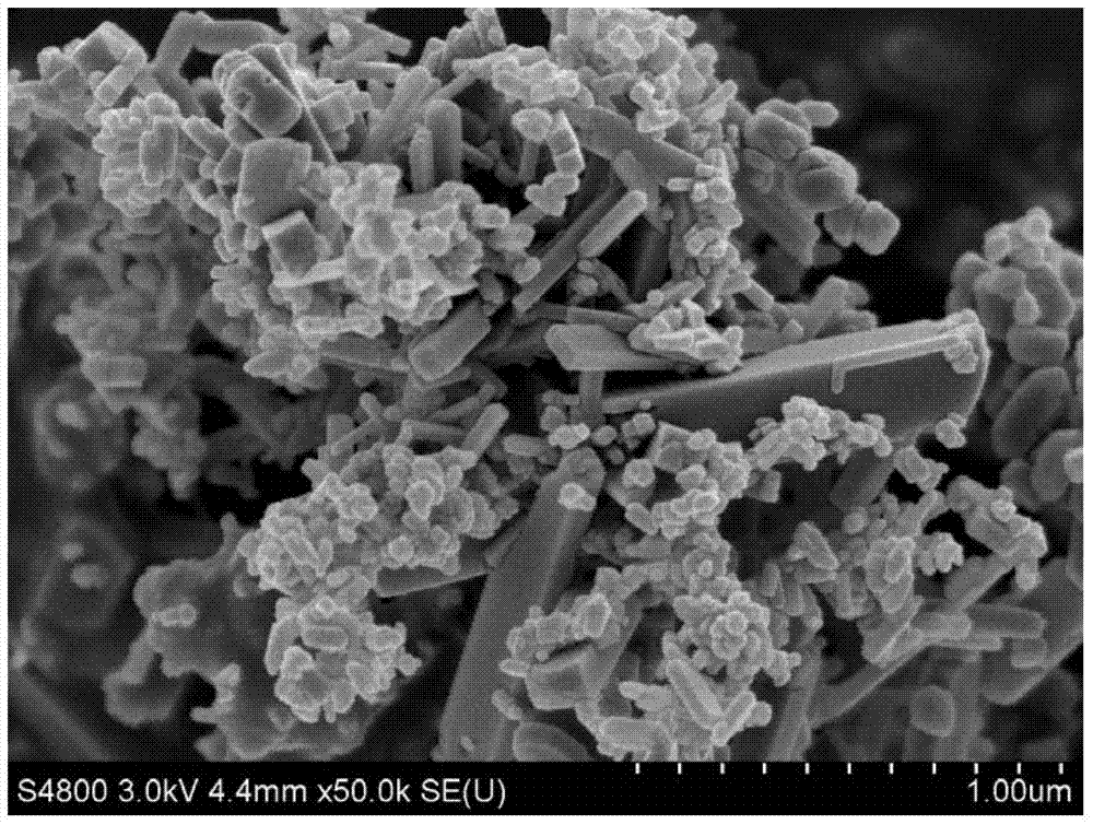 Y/BiVO4 composite photocatalyst, and preparation method and application thereof