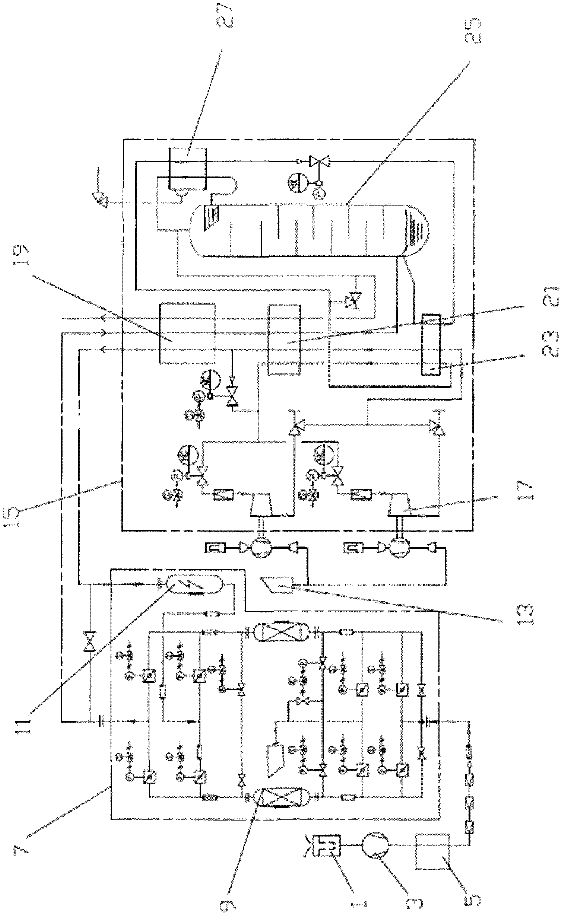 High-purity nitrogen equipment