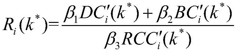 Data link network reliability optimization method and system based on bottleneck node identification