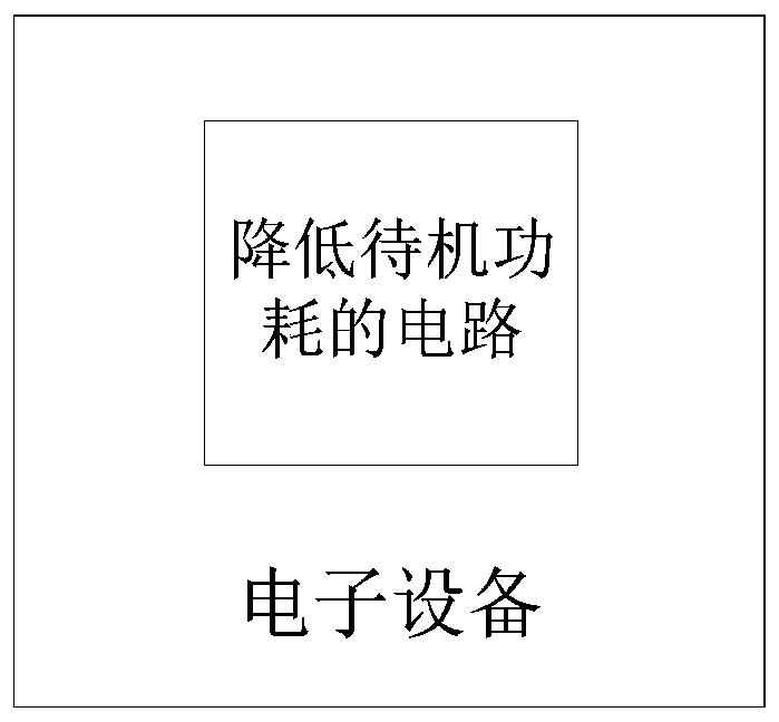 Circuit for reducing standby power consumption and electronic equipment