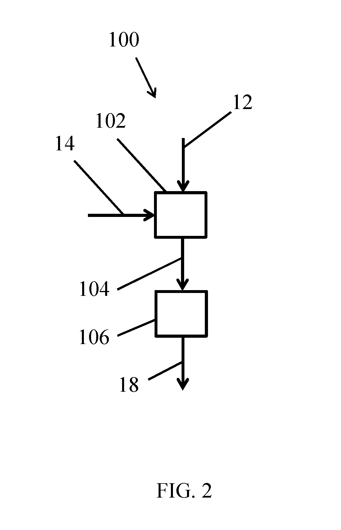 Production of arabitol