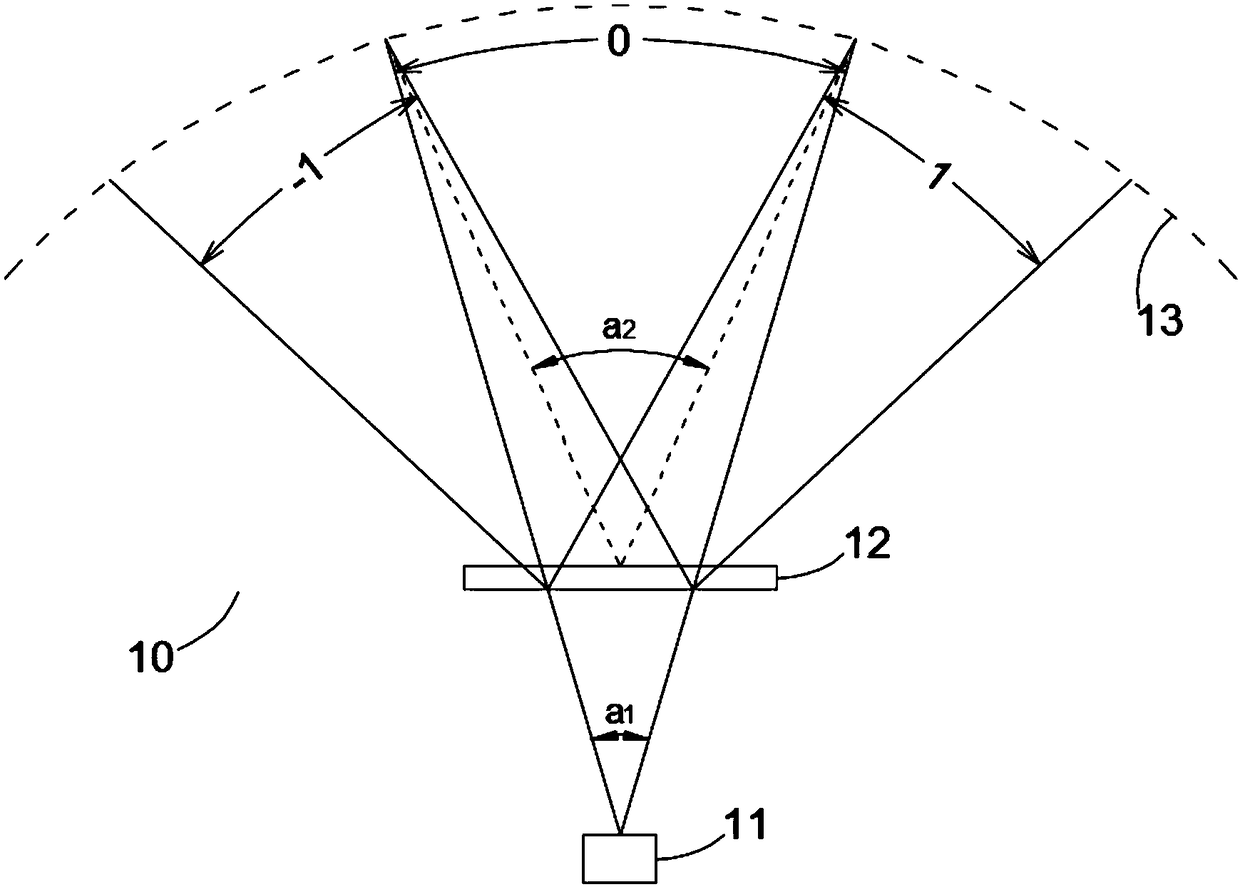 Multifunctional lighting module