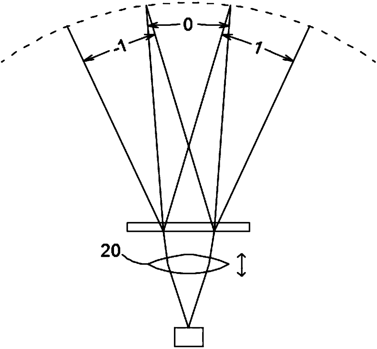 Multifunctional lighting module