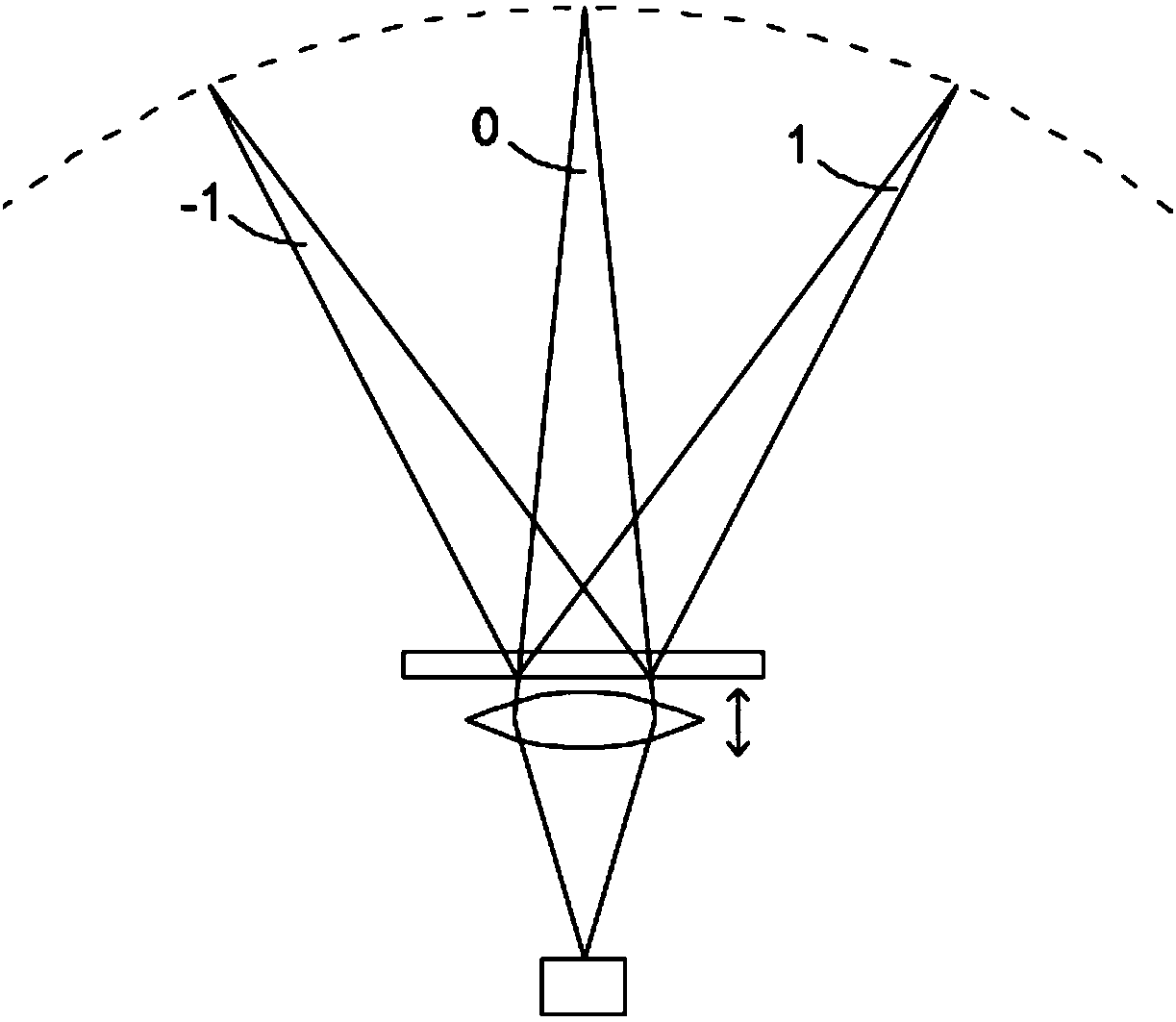 Multifunctional lighting module