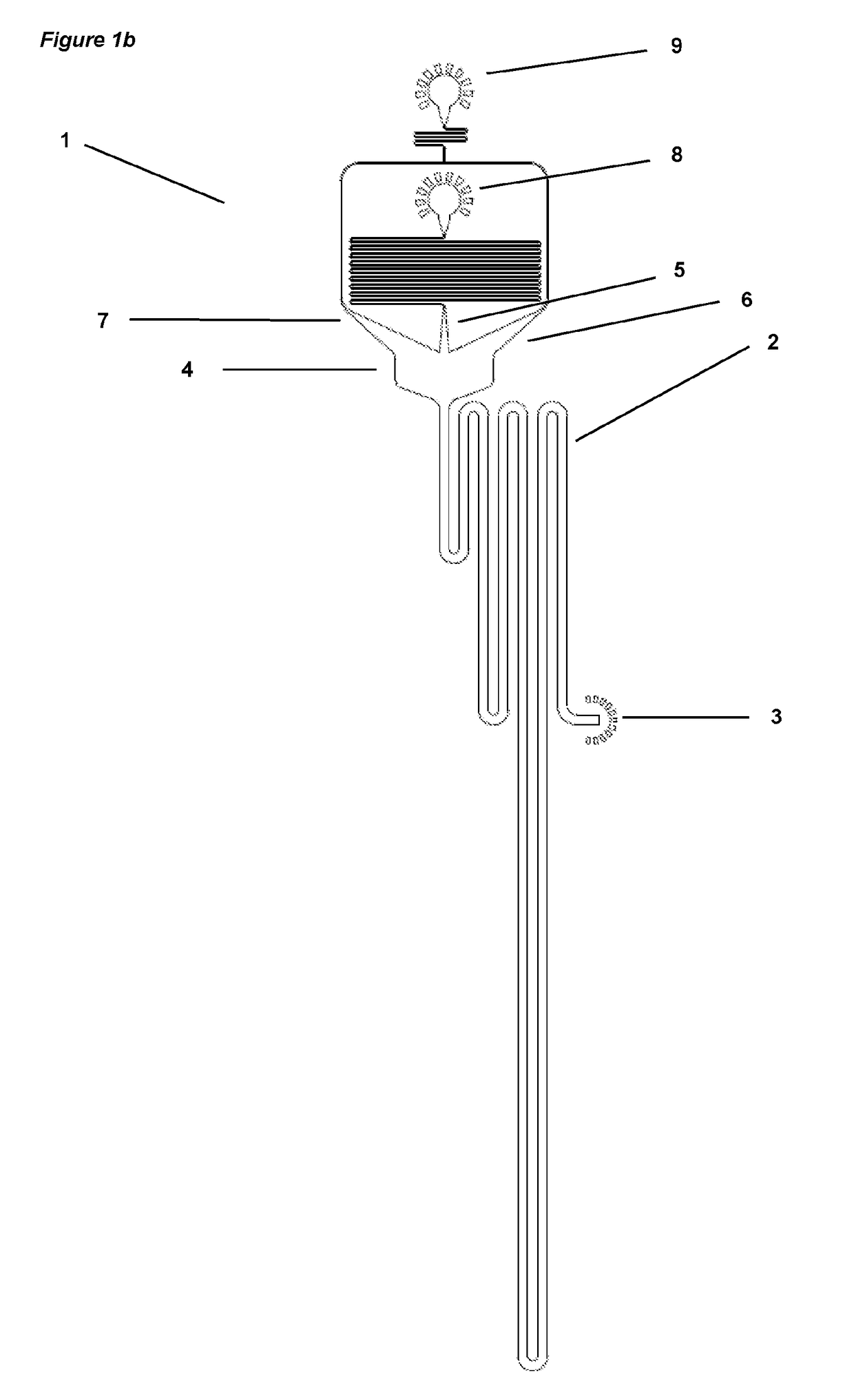 Viscosity Measurements