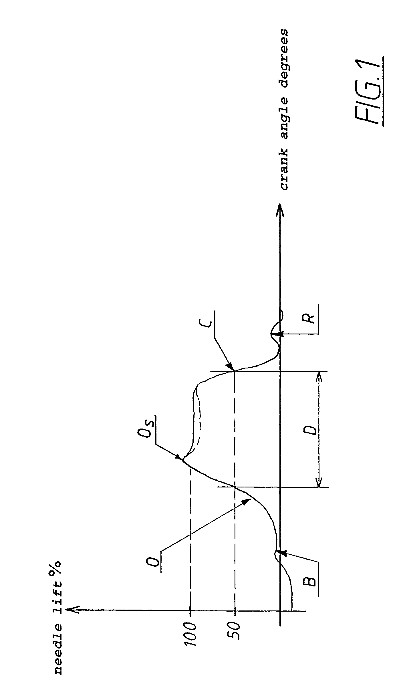 Diesel-type piston engine and a method for controlling a diesel-type piston engine