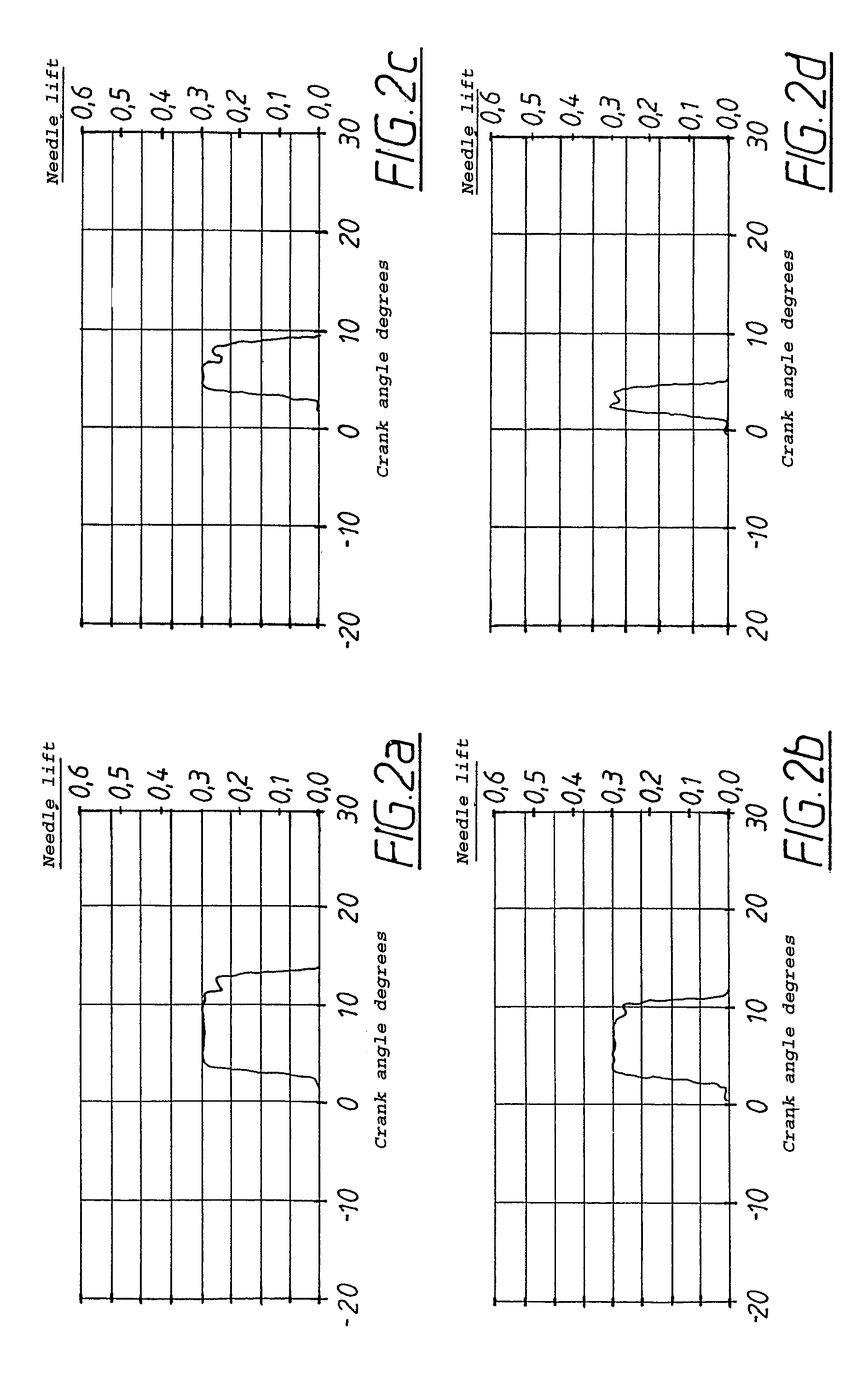 Diesel-type piston engine and a method for controlling a diesel-type piston engine