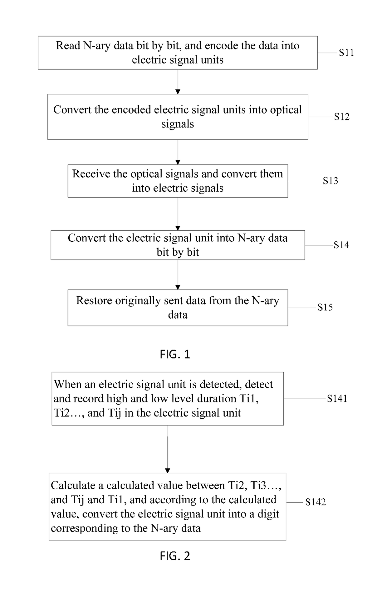 Methods and devices for optical signal encoding and decoding