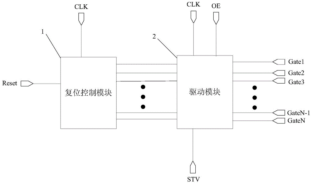 A gate drive circuit, its drive method, display panel and display device