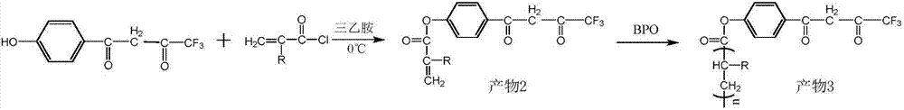 Waterborne nano long-acting corrosion-resistant finishing coat and preparation method thereof