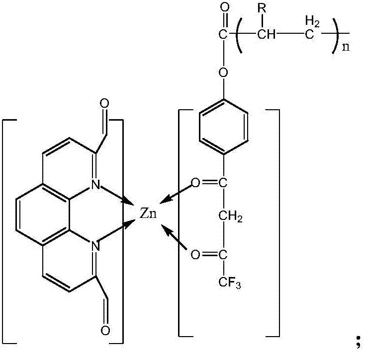 Waterborne nano long-acting corrosion-resistant finishing coat and preparation method thereof