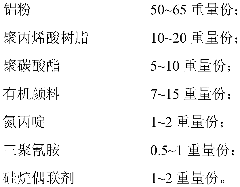 Spraying-free colored aluminum pigment and preparation method thereof