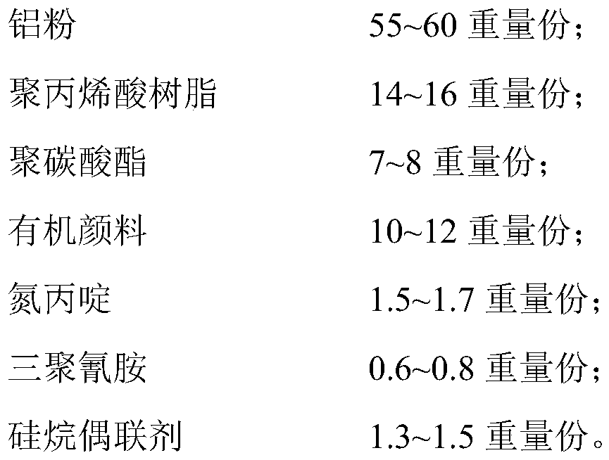 Spraying-free colored aluminum pigment and preparation method thereof