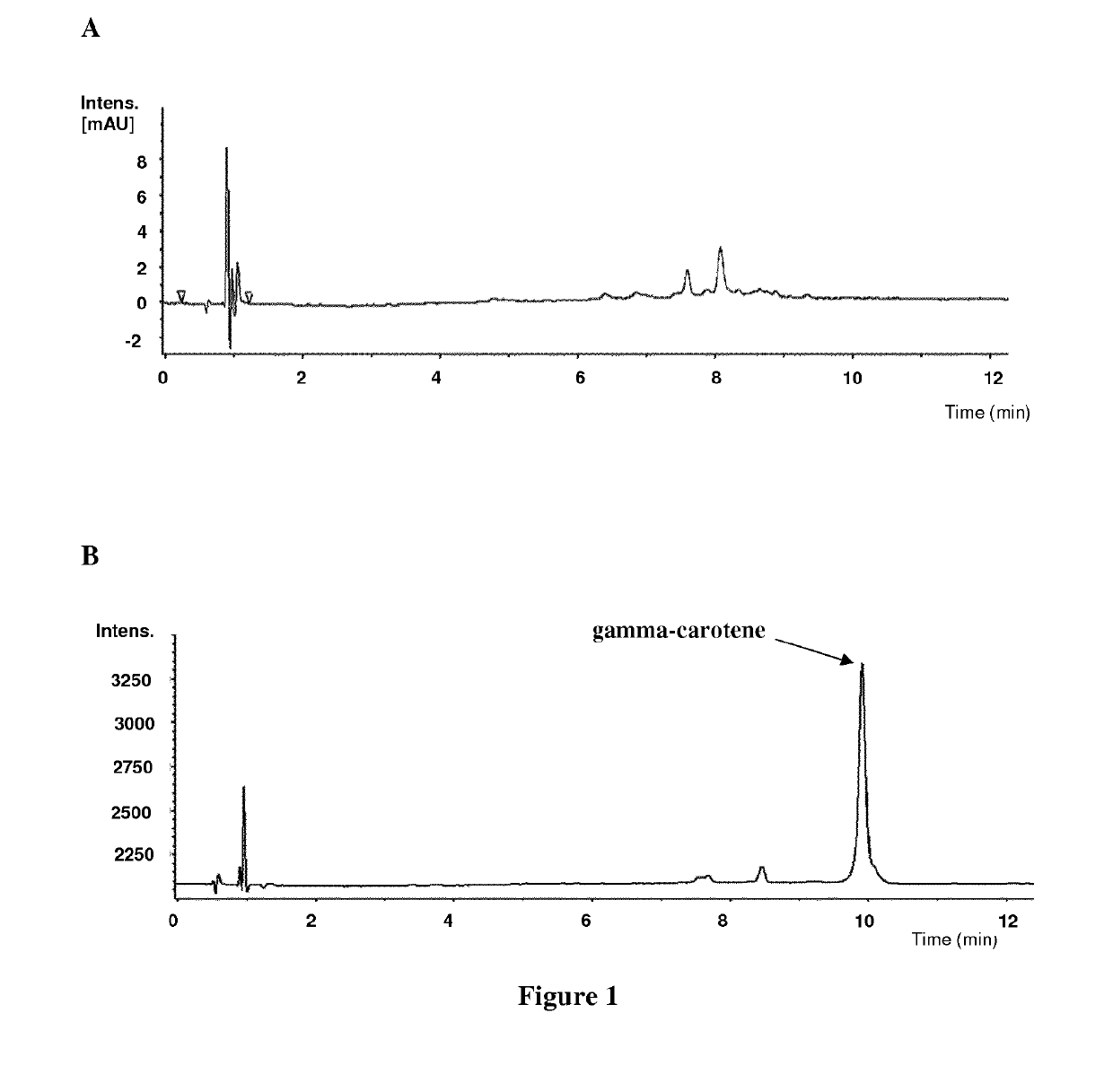 Methods of producing astaxanthin or precursors thereof