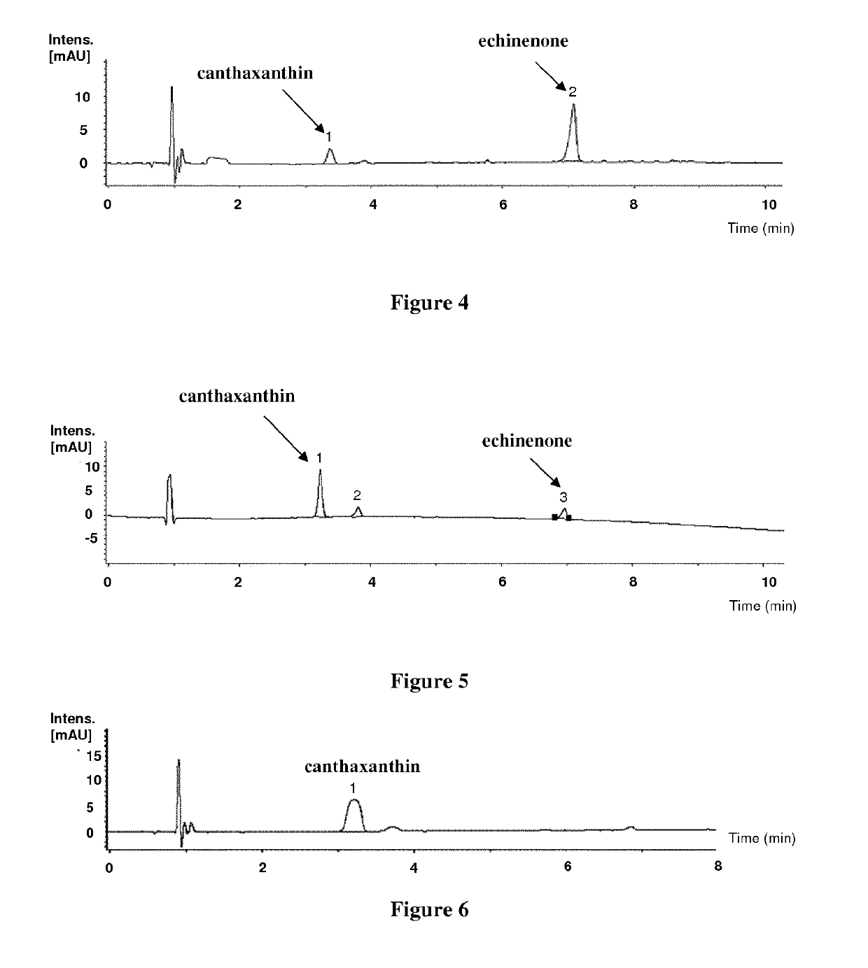 Methods of producing astaxanthin or precursors thereof