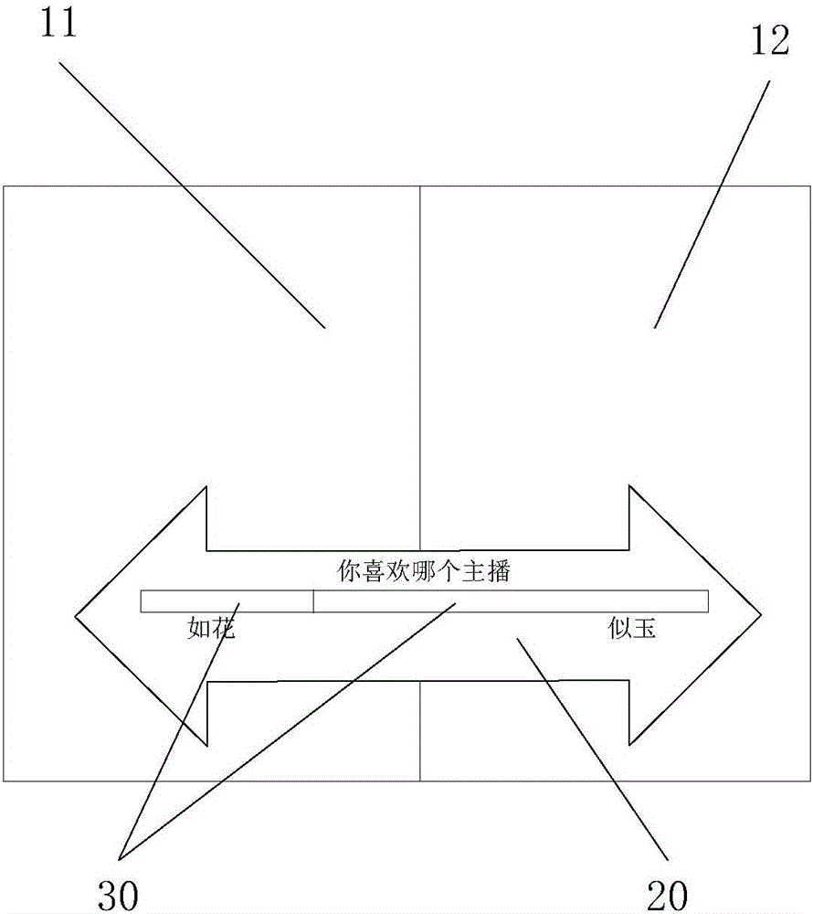 Information interaction method and device based on live broadcast video streams and terminal device