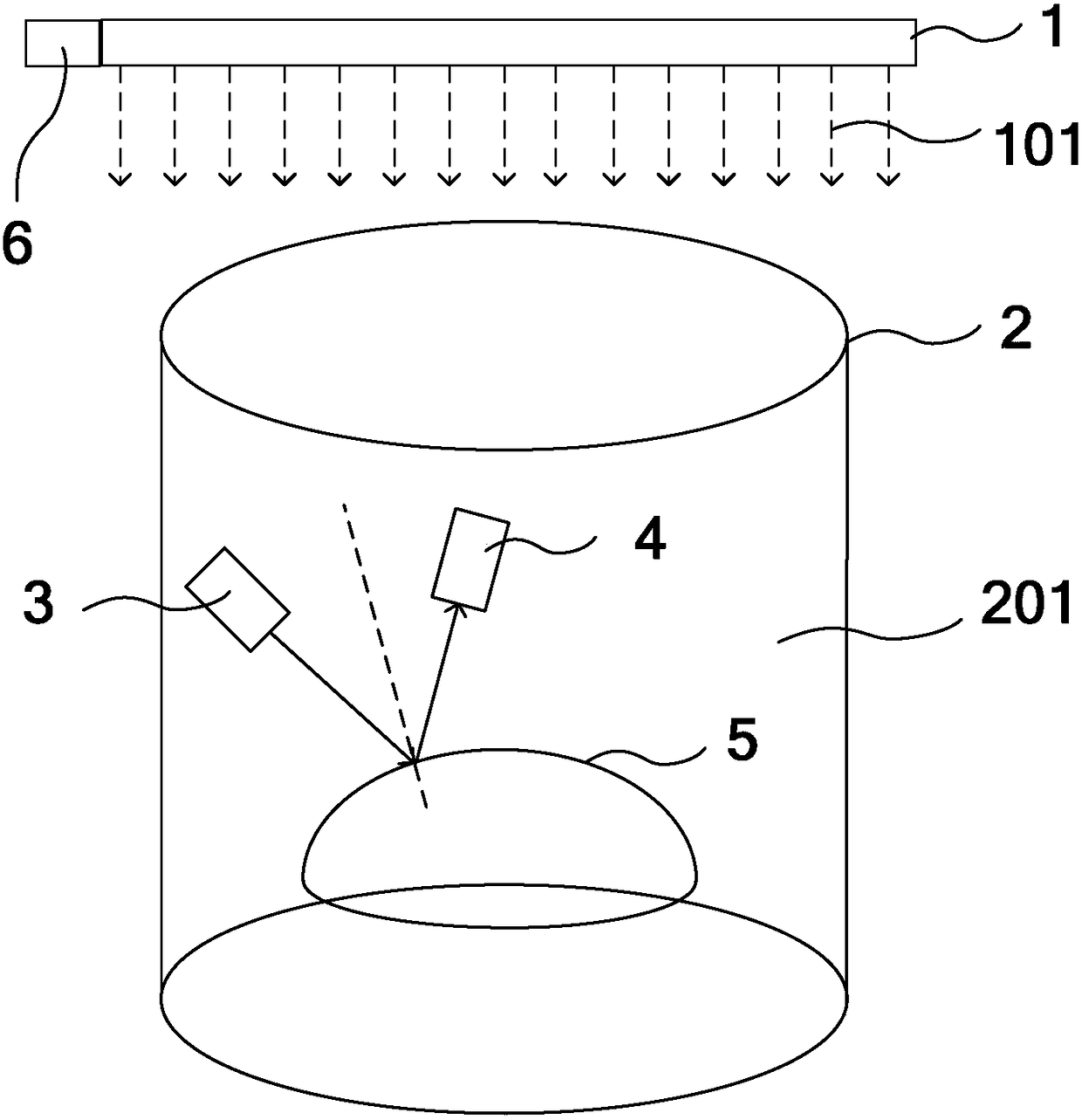 Refractive index measuring equipment, refractive index measuring method and device