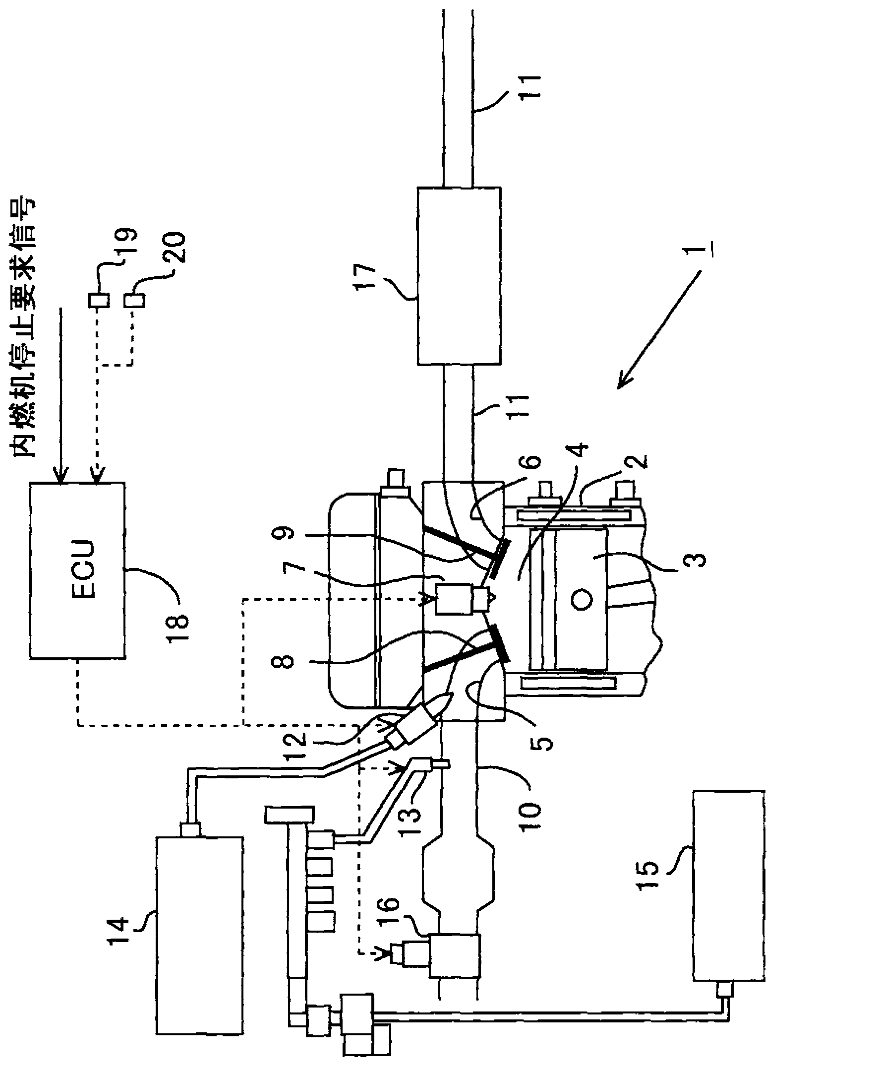 Control device and control method for internal combustion engine