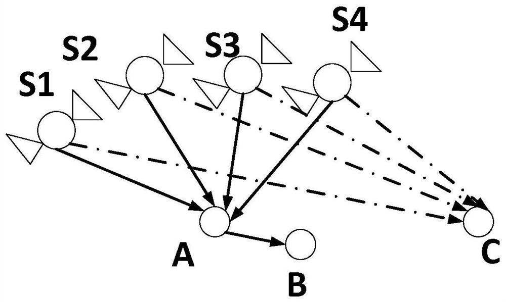 Track spoofing method based on GPS navigation