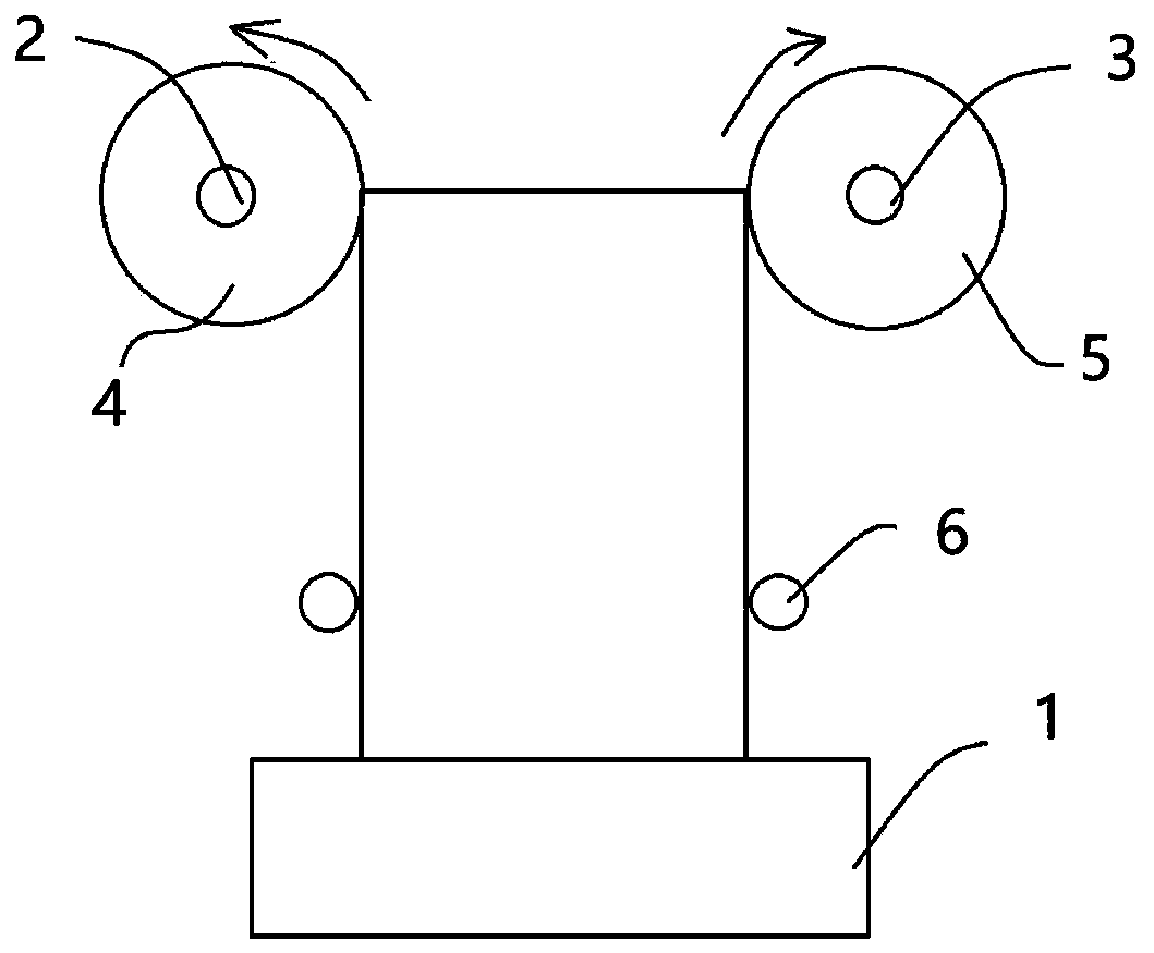 Automatic cover removal mechanism