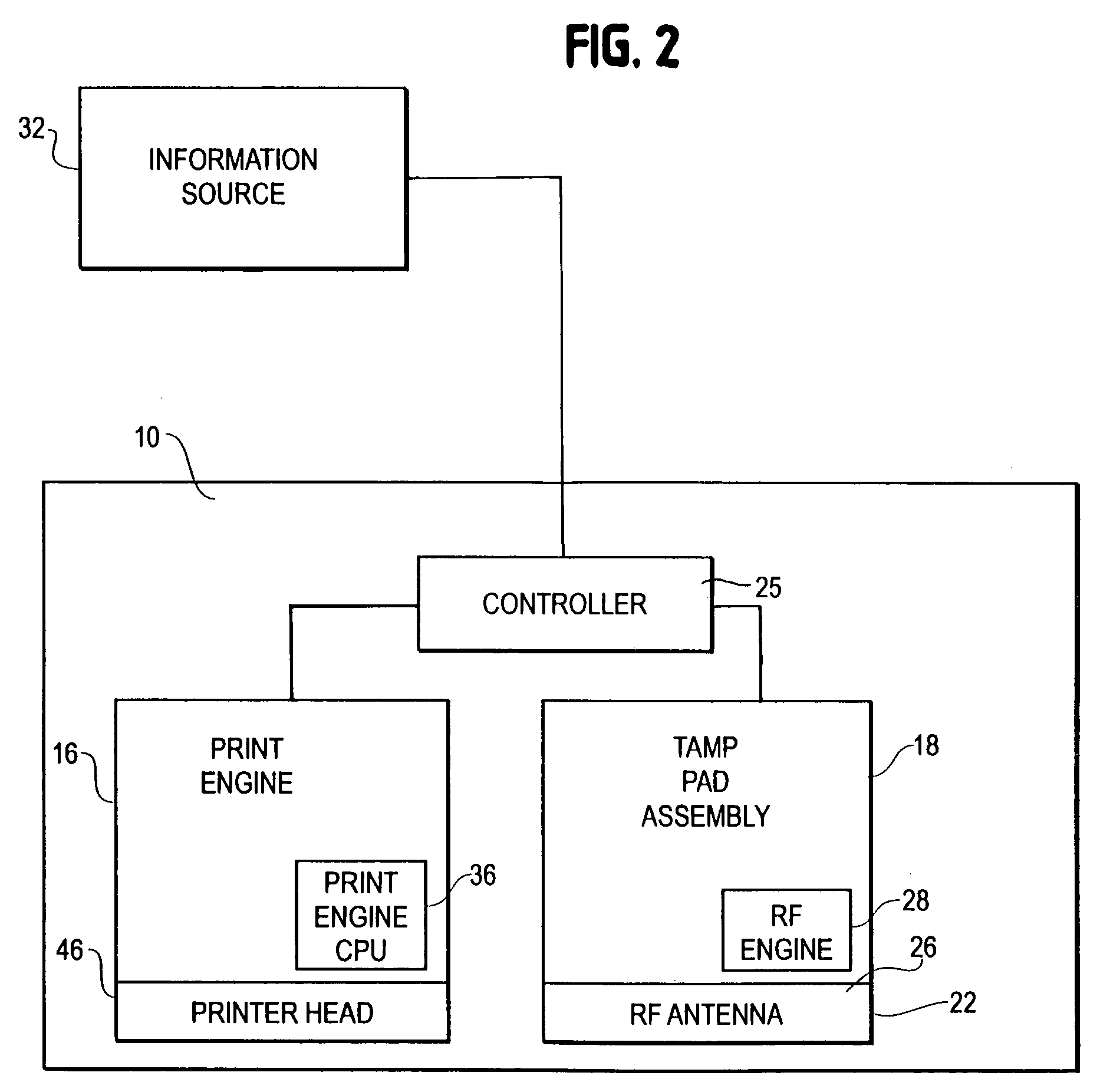 Label applicator system