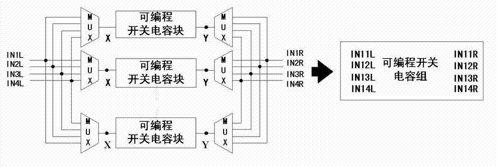 Programmable analog unit for processing sensor signal