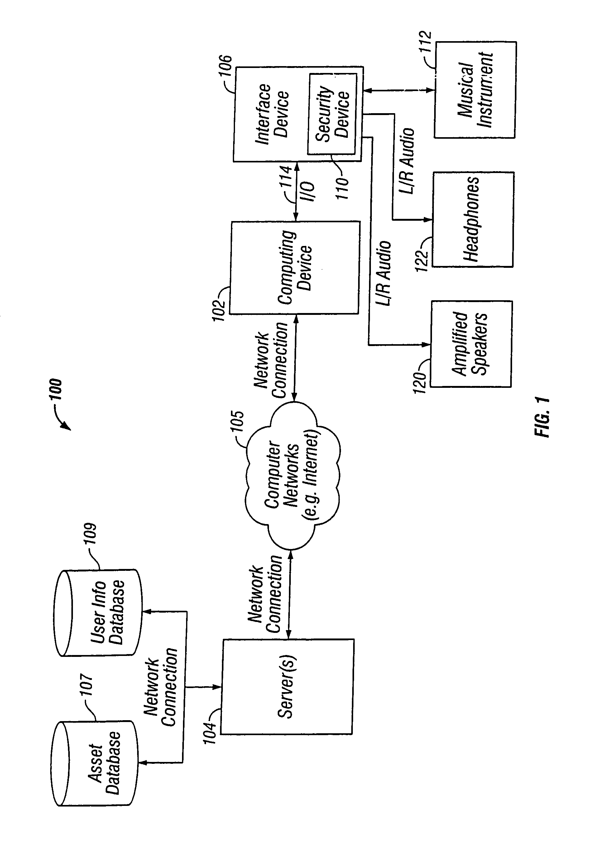 System and method of secure electronic commerce transactions including tracking and recording the distribution and usage of assets