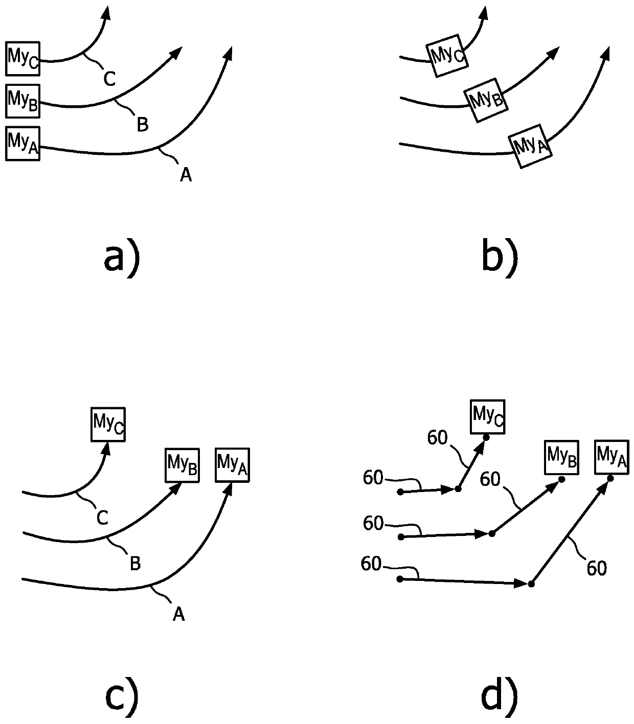 Assessment of Myocardial Infarction by Real-Time Ultrasound Strain Imaging