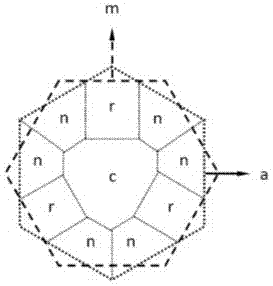 Rapid determination and processing method of a-direction flat edge of c-direction sapphire crystal rod