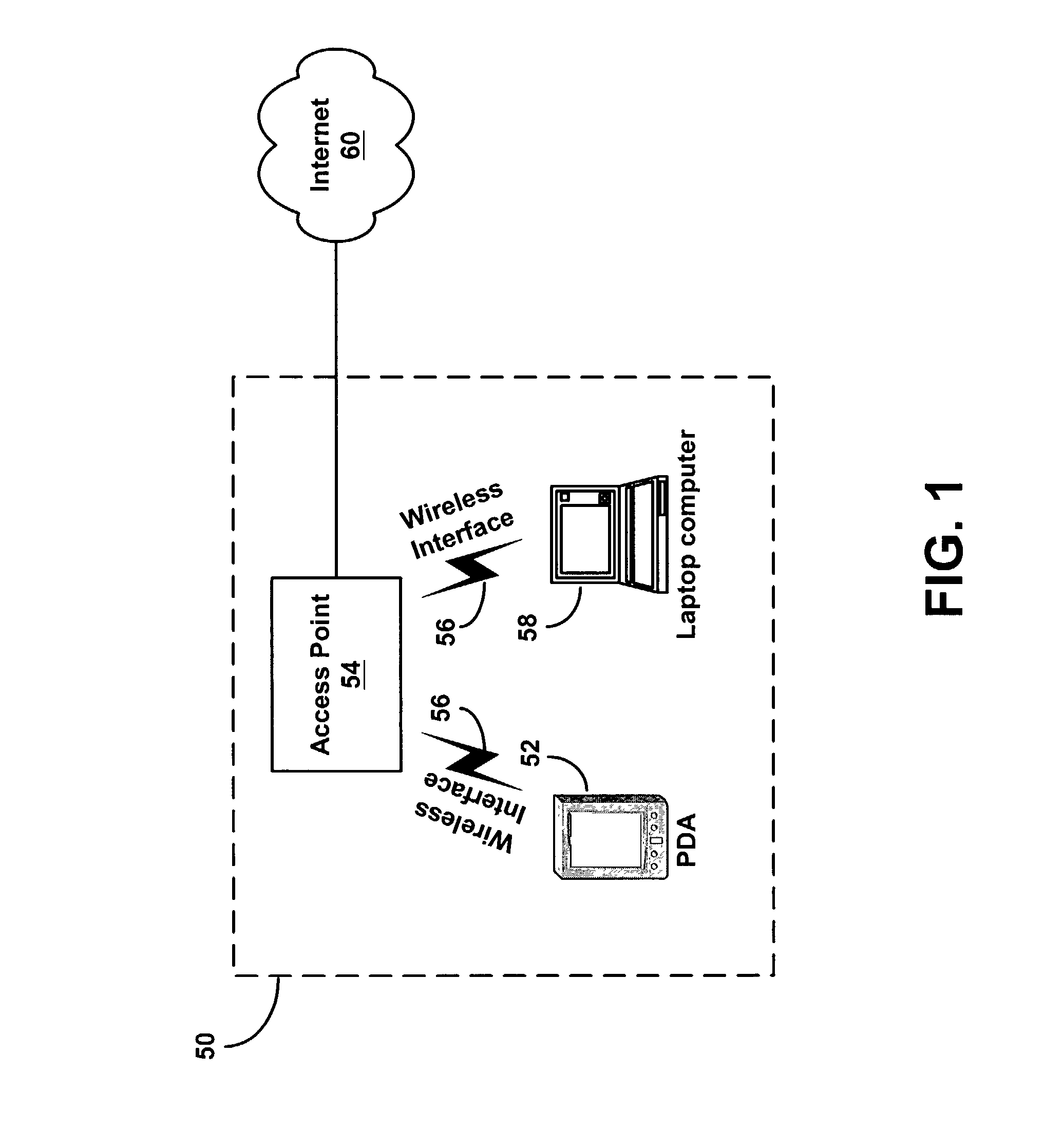 Method for automated security configuration in a wireless network