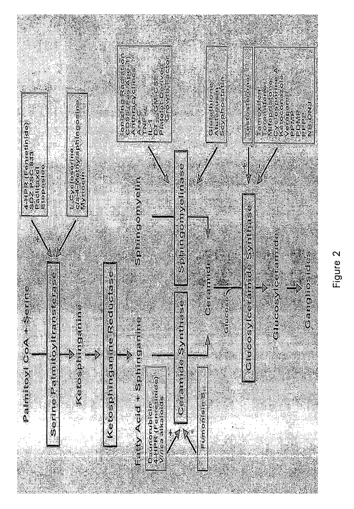 Glucocerebroside treatment of liver disorders