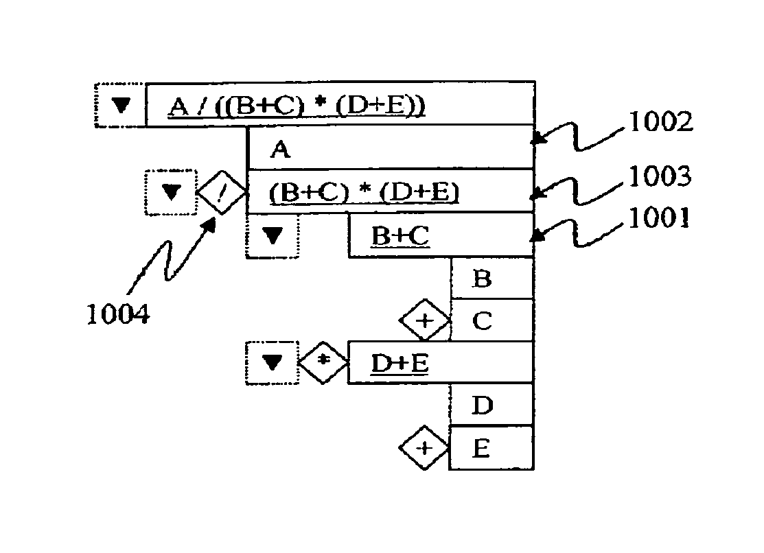 Calculation expression management