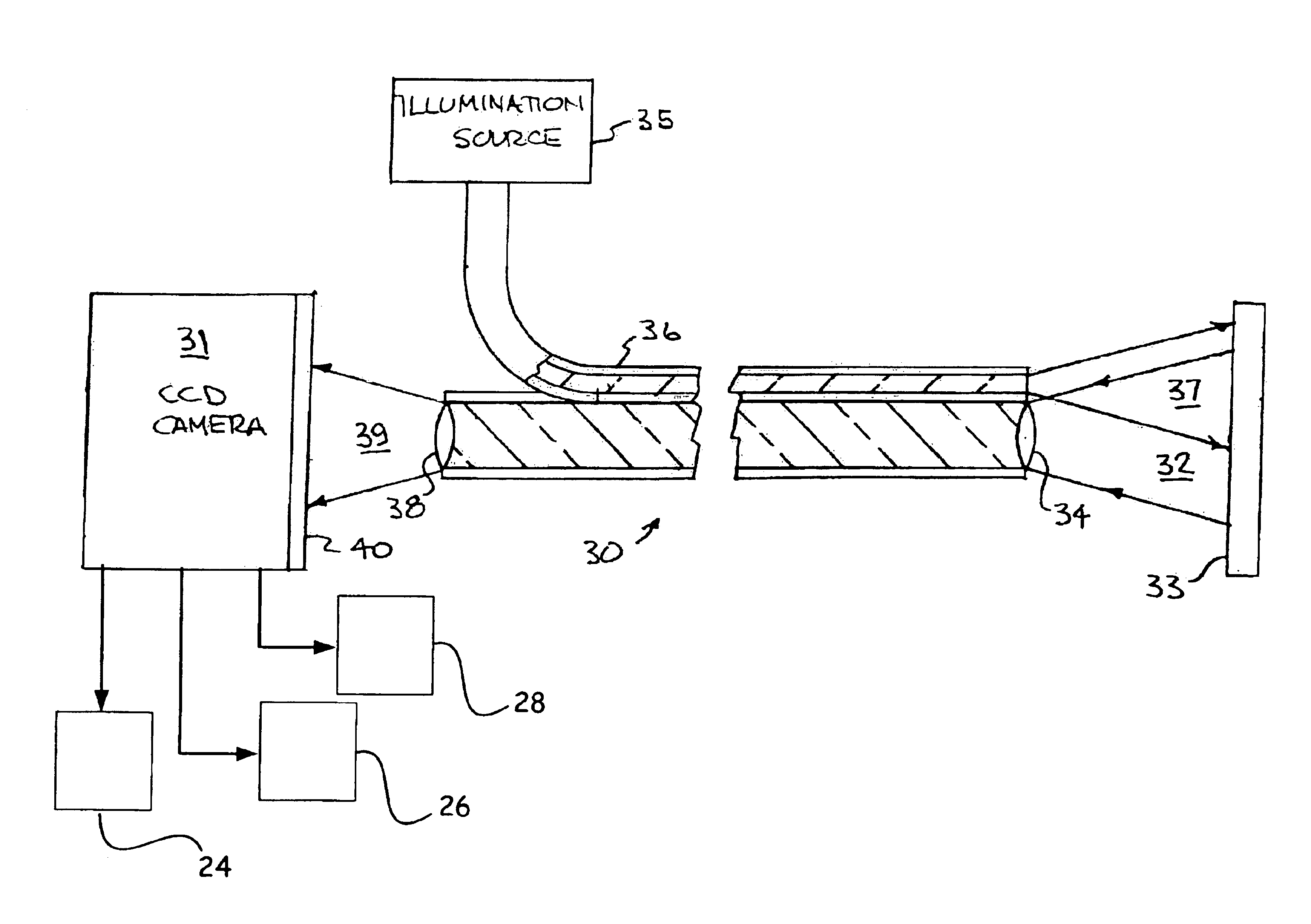 Optic for industrial endoscope/borescope with narrow field of view and low distortion