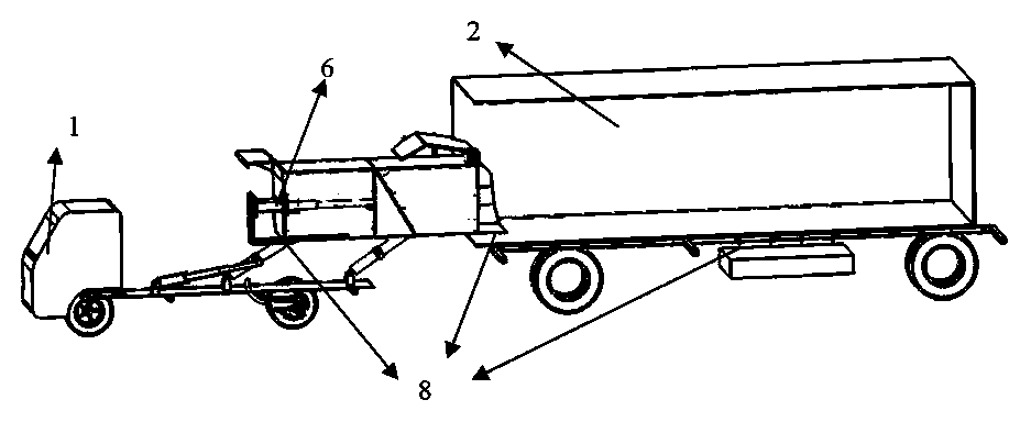 Mechanism for double-truck butt joint and garbage transfer of garbage trucks