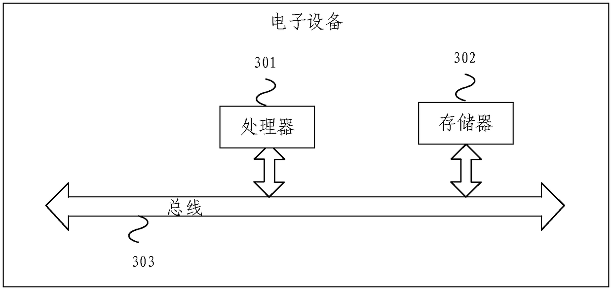 Textile QR code identifier and production method thereof