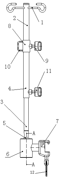 Multifunctional transfusion support