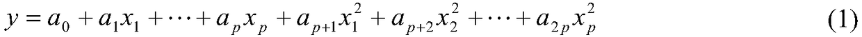 An Online Recursive Calculation Method for the Occurrence Rate of Metallurgical Furnace Dust