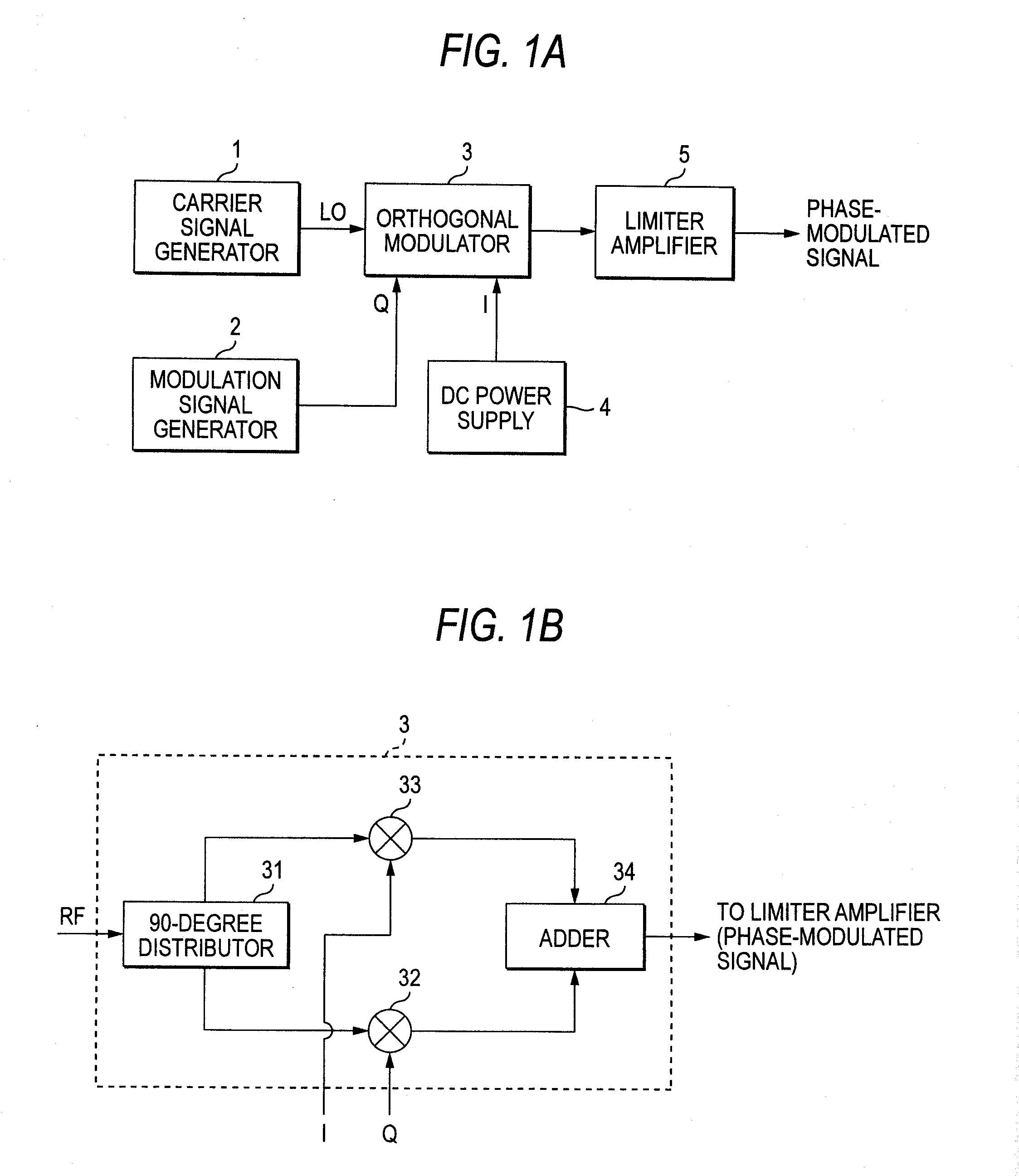 Jitter generating device and phase modulating device