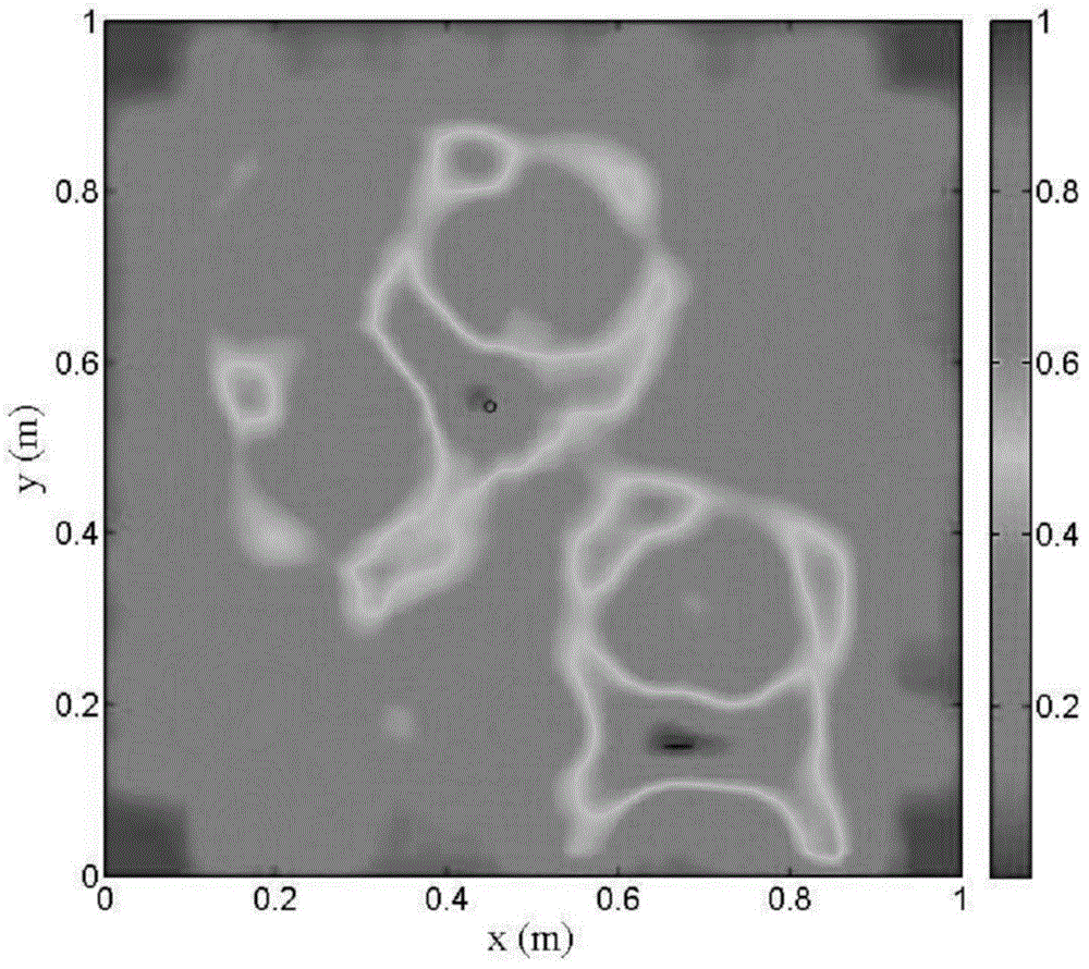 Ultrasonic guided wave and electromechanical impedance-based mobile damage detection method