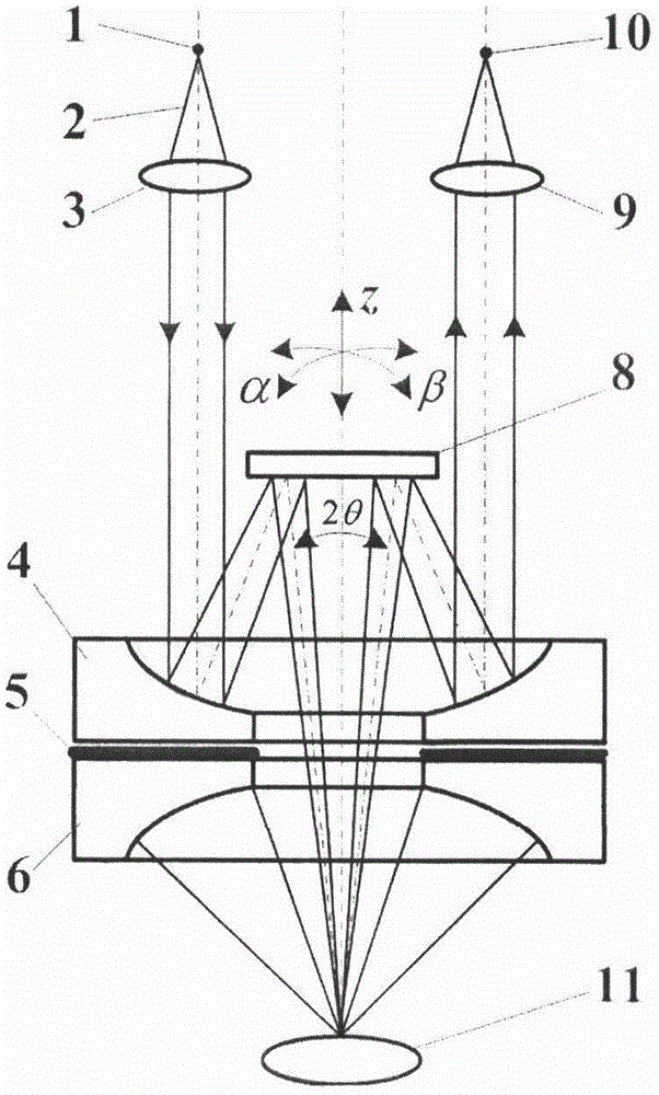 Reflective split-pupil confocal-photoacoustic microscopy imaging device and method