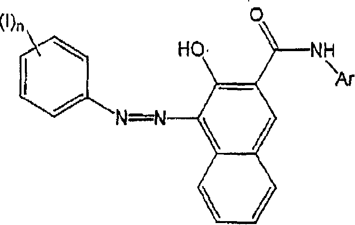 Methods of preparing aqueous colored pigment dispersions, and inkjet ink compositions