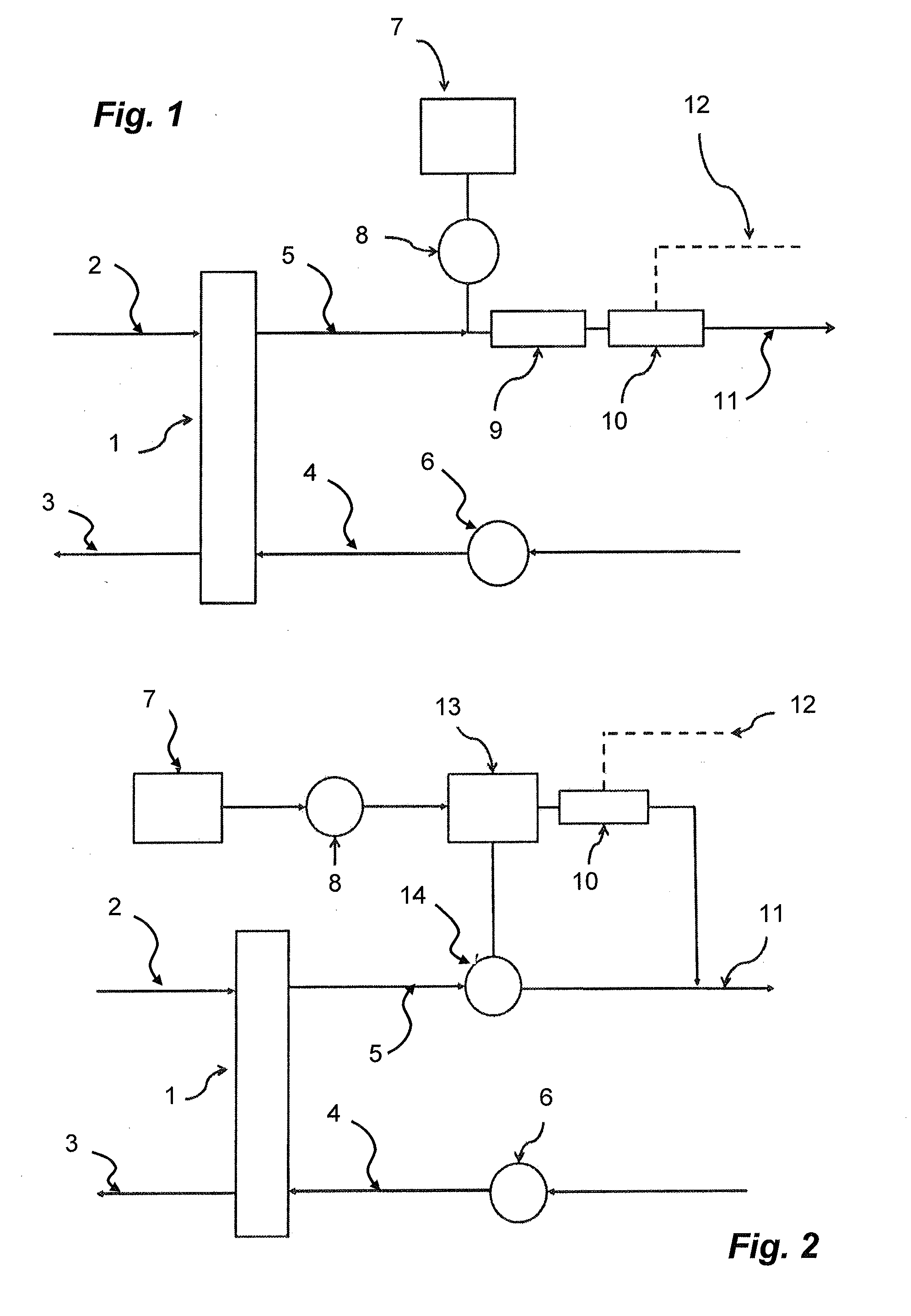 Apparatus and apparatus control method for the quantitative concentration determination of selected substances filtered out of a patient's body in a fluid