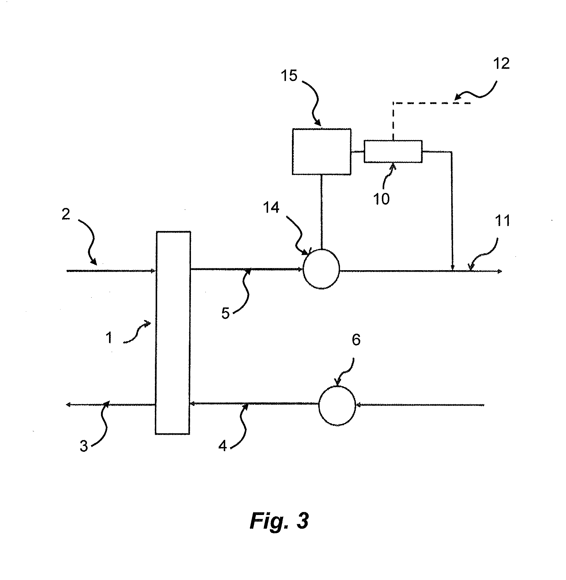 Apparatus and apparatus control method for the quantitative concentration determination of selected substances filtered out of a patient's body in a fluid