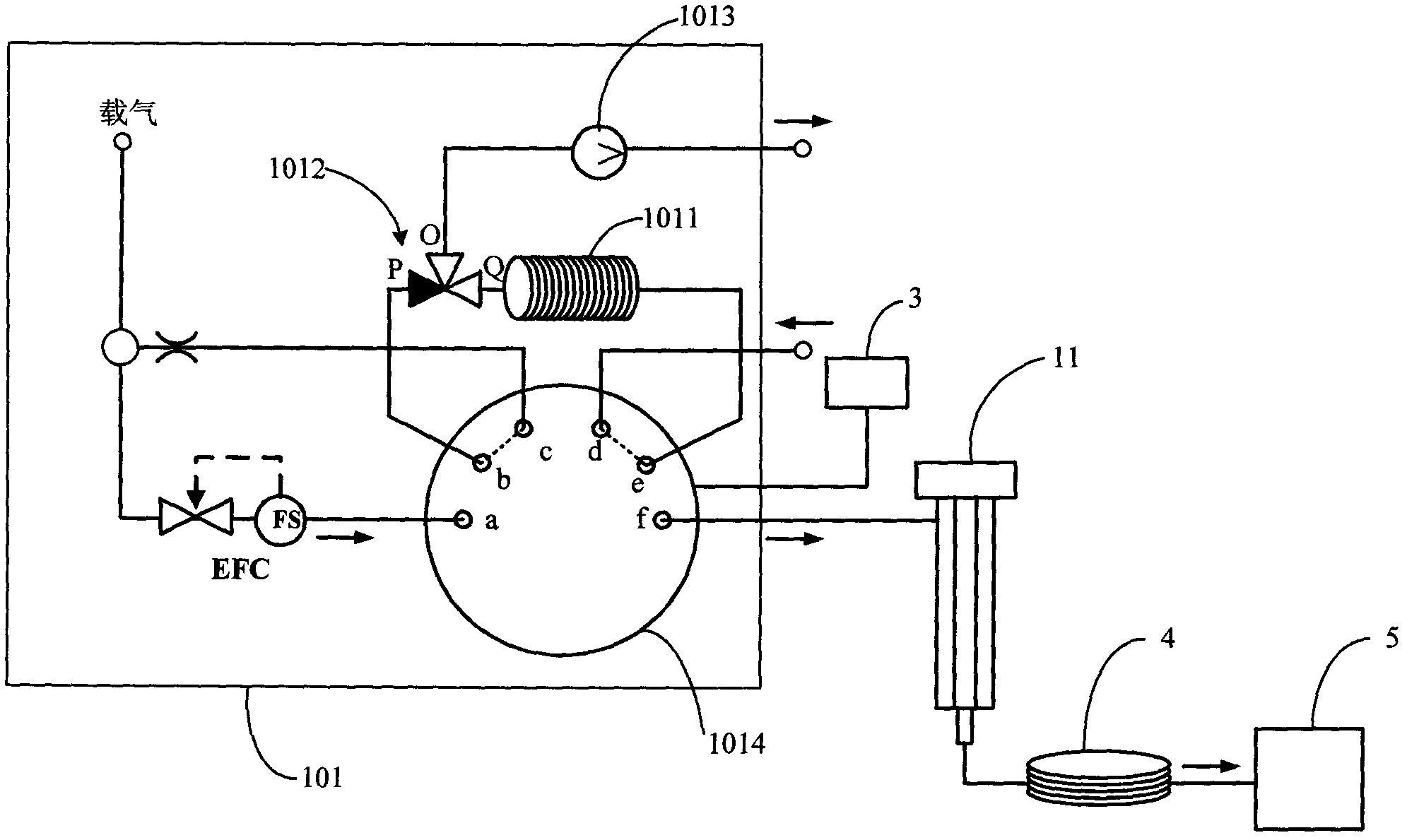 Chromatographic analysis system and chromatographic analysis method