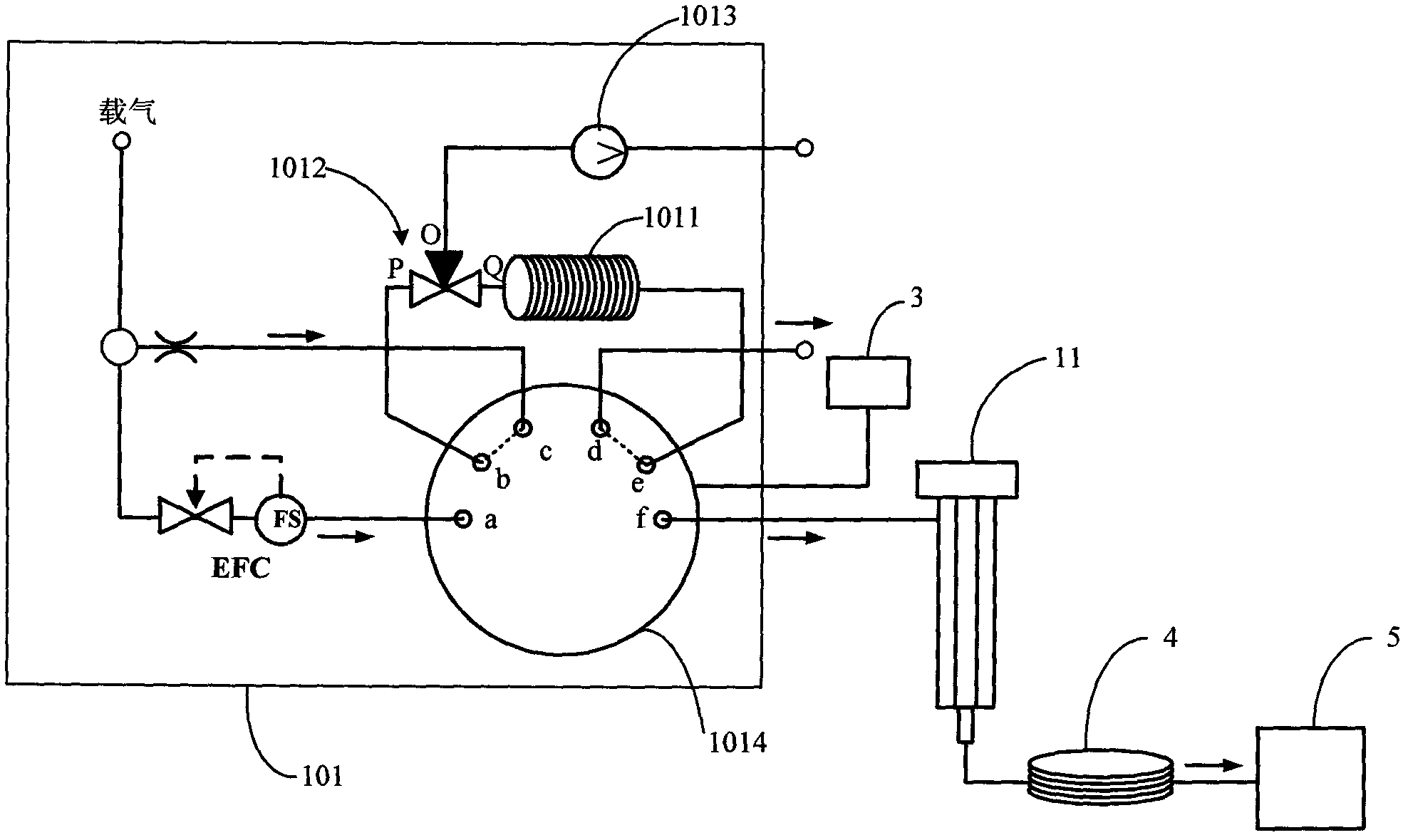 Chromatographic analysis system and chromatographic analysis method