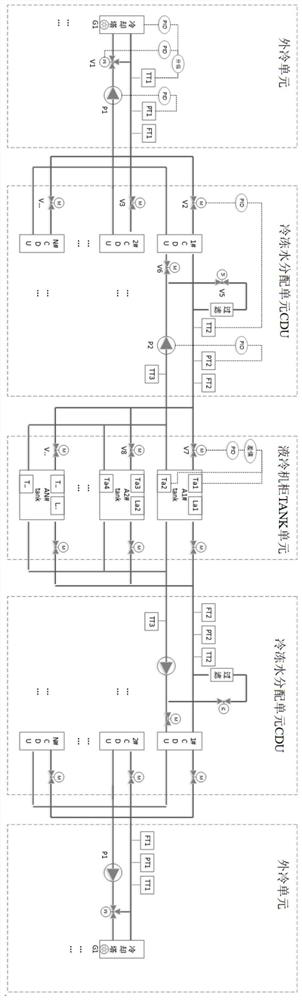 Immersion liquid cooling system for green data center