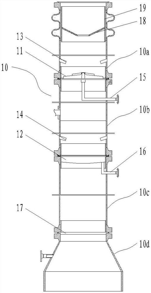 Integrated waste incineration and transportation device