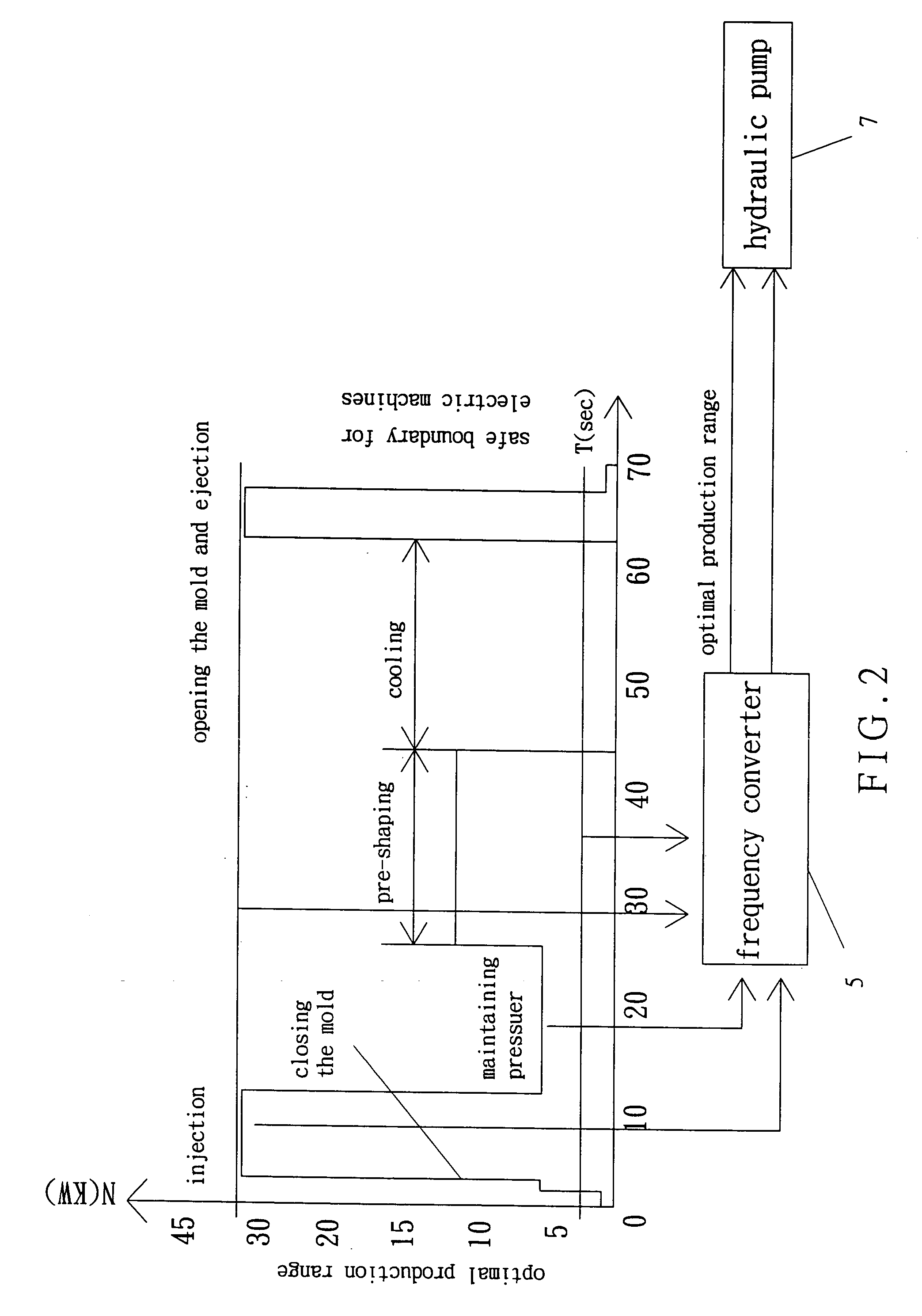 Injection molding system