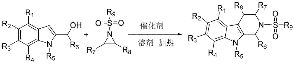 Method for preparing N-sulfonyl substituted tetrahydro-beta-carboline derivative