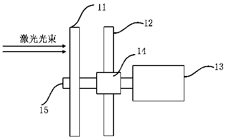 Speckle eliminating part, laser source and laser projection device